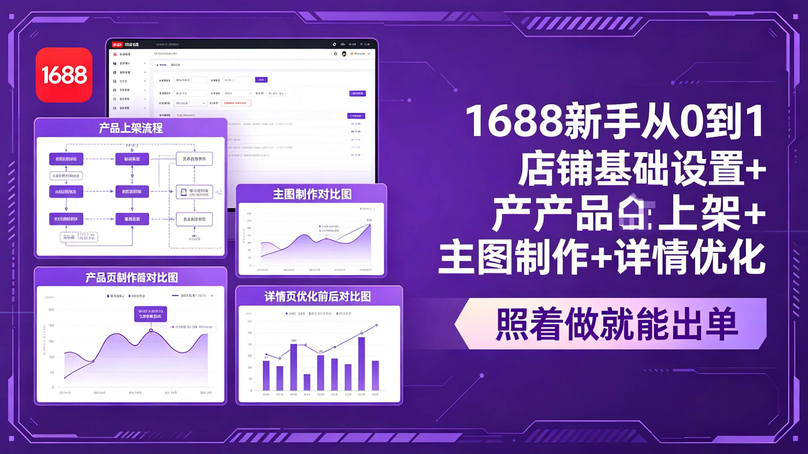 （18848期）1688新手从0到1：店铺基础设置+产品上架+主图制作+详情优化，照着做就能出单mc69.cn - 副业项目分享,互联网学习资源,考公考研资料,虚拟资料与创业思路天璇笔记网