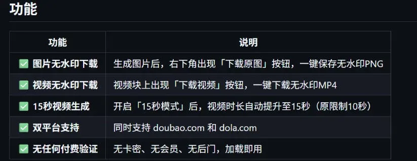 豆包生成15秒视频——浏览器插件，开源免费，纯净无验证，无需任何激活码