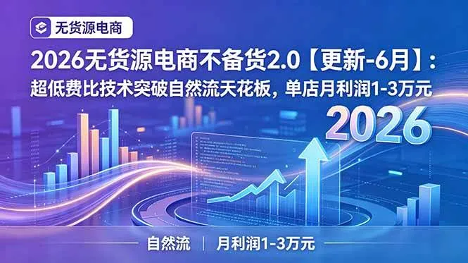 （18912期）2026无货源电商不备货2.0【更新-6月】：超低费比技术突破自然流天花板，单店月利润1-3万元mc69.cn - 副业项目分享,互联网学习资源,考公考研资料,虚拟资料与创业思路天璇笔记网
