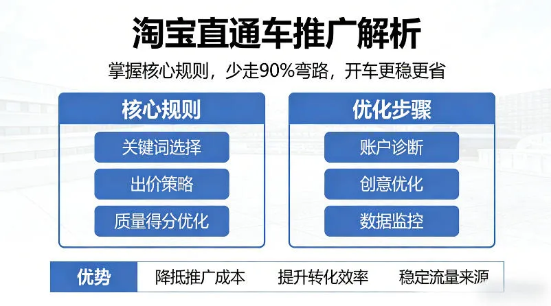 淘宝直通车推广解析，掌握核心规则，少走90%弯路，开车更稳更省mc69.cn - 副业项目分享,互联网学习资源,考公考研资料,虚拟资料与创业思路天璇笔记网