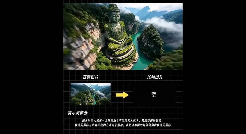 （19193期）AI漫剧推广变现营，零成本拿下番茄小说官方授权，AI一键生成剧本分镜批量做爆款推文视频