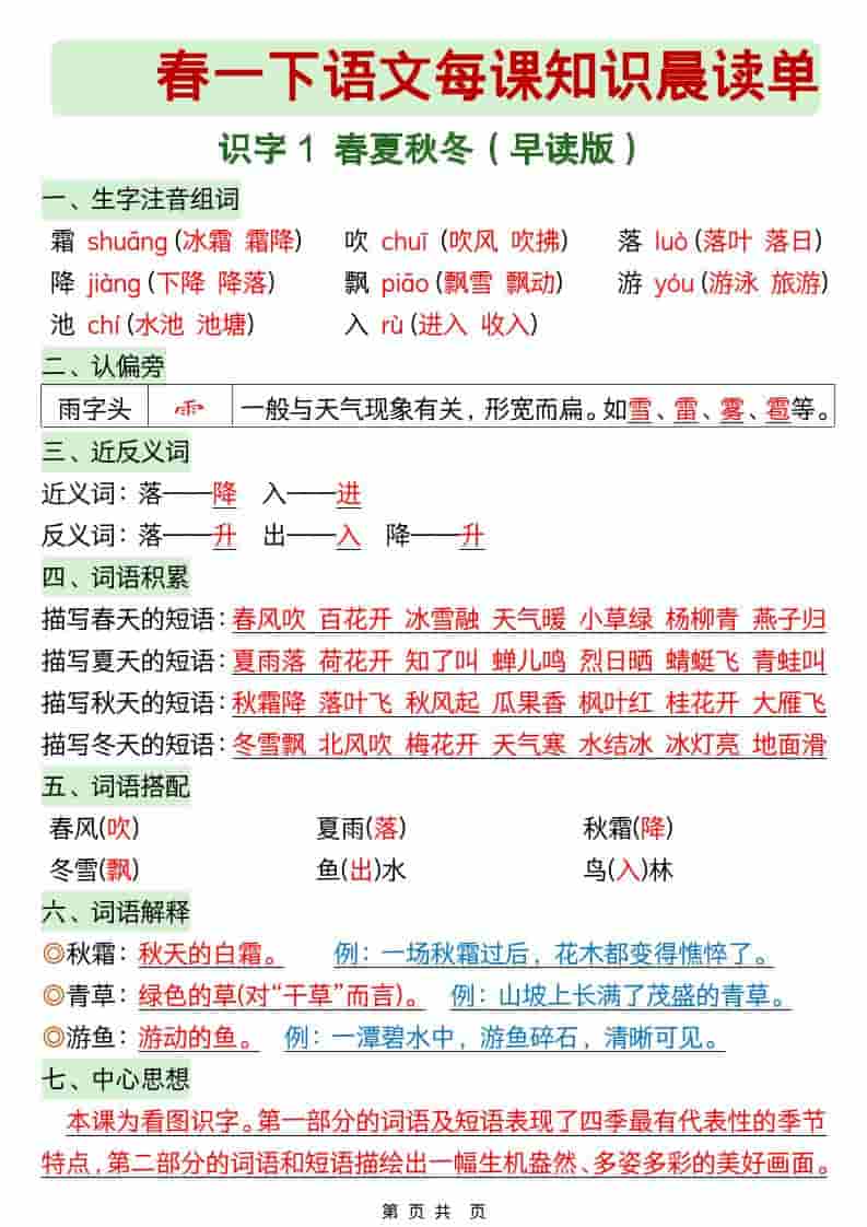 一年级下语文26春每课知识晨读单mc69.cn - 副业项目分享,互联网学习资源,考公考研资料,虚拟资料与创业思路天璇笔记网
