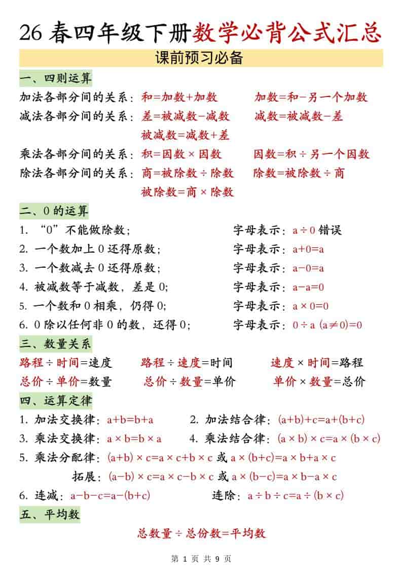 四年级下数学26春必背公式汇总mc69.cn - 副业项目分享,互联网学习资源,考公考研资料,虚拟资料与创业思路天璇笔记网