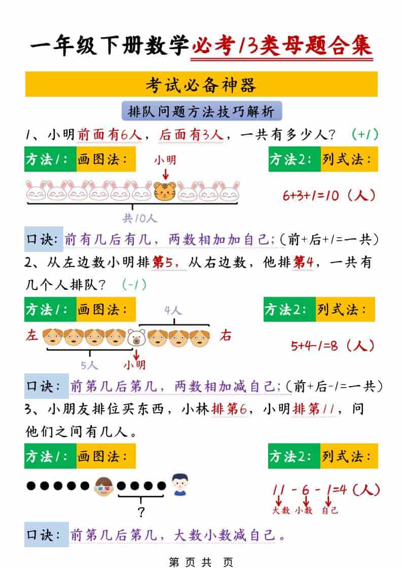 一年级下数学必考13类母题合集mc69.cn - 副业项目分享,互联网学习资源,考公考研资料,虚拟资料与创业思路天璇笔记网