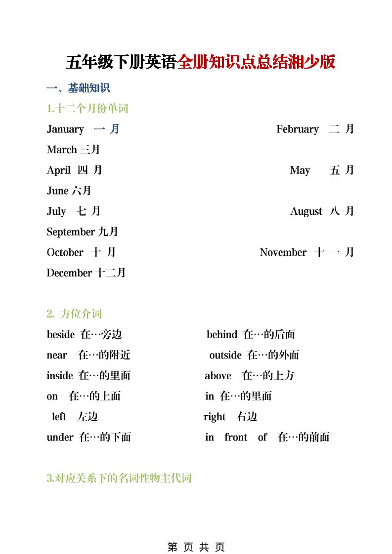 五年级下英语全册知识点总结《湘少版》mc69.cn - 副业项目分享,互联网学习资源,考公考研资料,虚拟资料与创业思路天璇笔记网