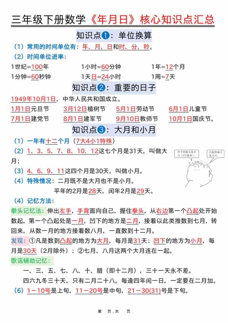 三年级下数学《年月日》核心知识点汇总+计算技巧+六大考点必刷题mc69.cn - 副业项目分享,互联网学习资源,考公考研资料,虚拟资料与创业思路天璇笔记网