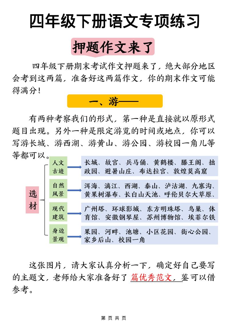 四年级下语文押题范文汇总mc69.cn - 副业项目分享,互联网学习资源,考公考研资料,虚拟资料与创业思路天璇笔记网