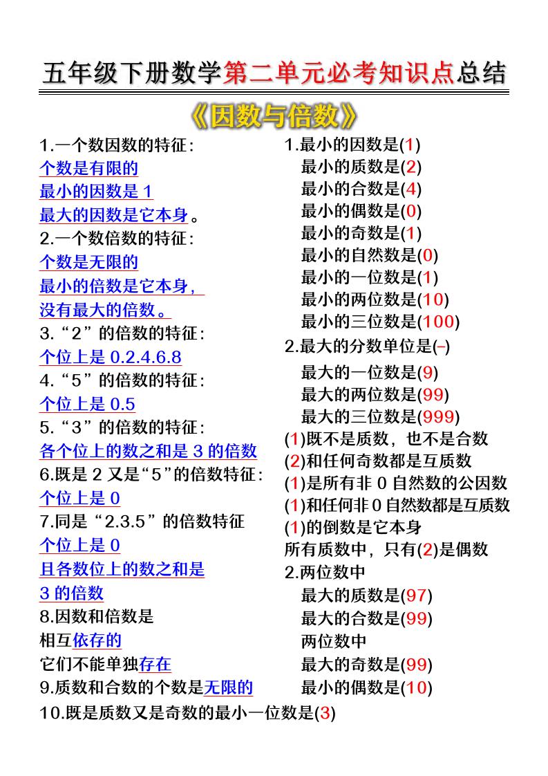 五年级下数学第二单元必考知识点总结mc69.cn - 副业项目分享,互联网学习资源,考公考研资料,虚拟资料与创业思路天璇笔记网