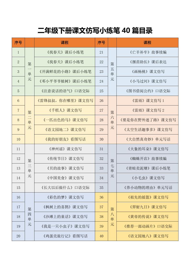 二年级下语文课文仿写小练笔mc69.cn - 副业项目分享,互联网学习资源,考公考研资料,虚拟资料与创业思路天璇笔记网