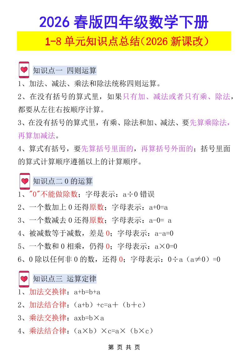 2026春新版四年级下数学1-8单元知识点总结《人教版》mc69.cn - 副业项目分享,互联网学习资源,考公考研资料,虚拟资料与创业思路天璇笔记网