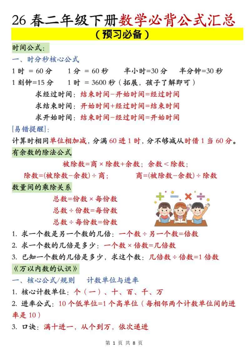 二年级下数学必背公式汇总《人教版》mc69.cn - 副业项目分享,互联网学习资源,考公考研资料,虚拟资料与创业思路天璇笔记网