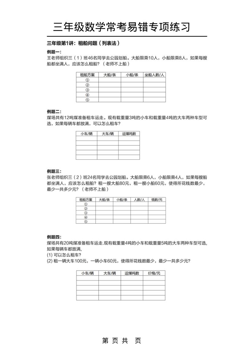 三年级下数学常考易错题专项练习mc69.cn - 副业项目分享,互联网学习资源,考公考研资料,虚拟资料与创业思路天璇笔记网