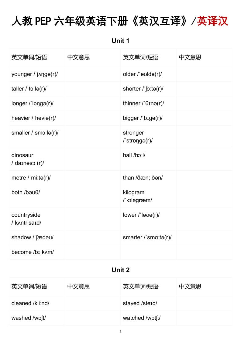 六年级下英语英汉互译练习《人教版PEP》mc69.cn - 副业项目分享,互联网学习资源,考公考研资料,虚拟资料与创业思路天璇笔记网