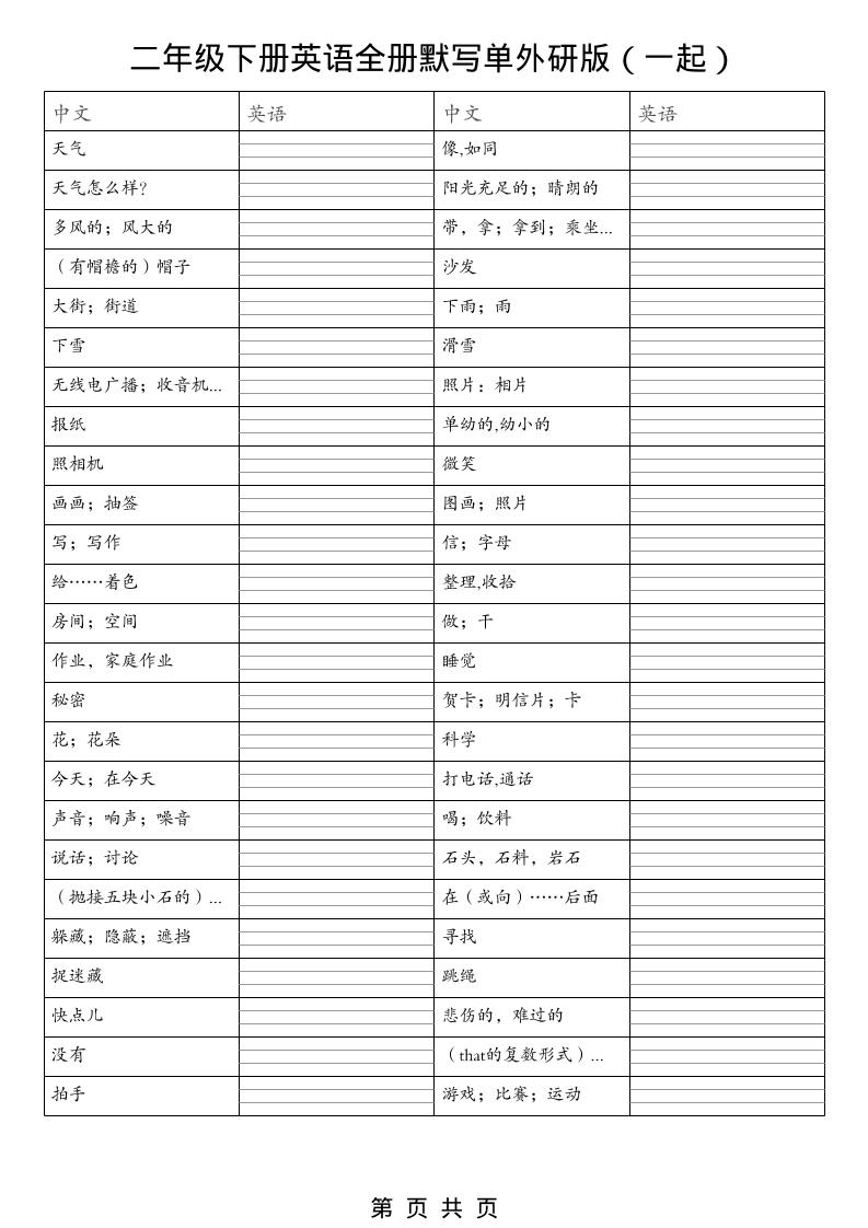 二年级下英语全册默写单（看中写英）《外研版（一起）》mc69.cn - 副业项目分享,互联网学习资源,考公考研资料,虚拟资料与创业思路天璇笔记网