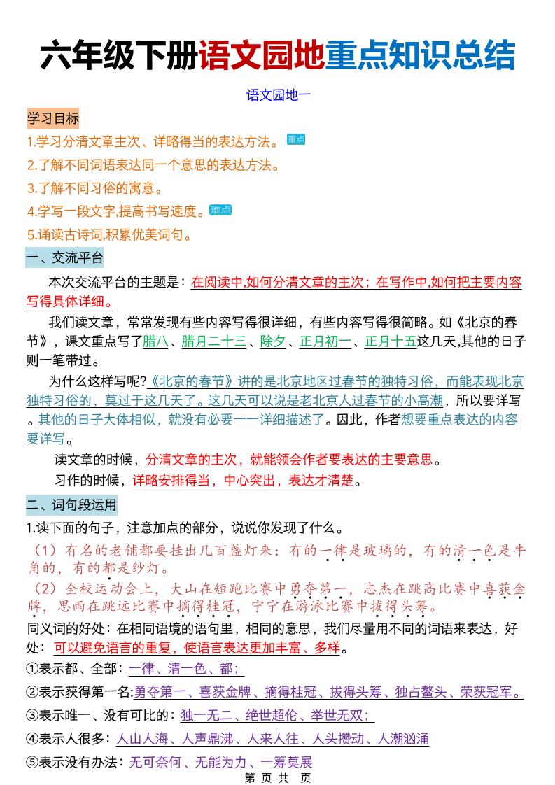 六年级下语文园地重点知识总结mc69.cn - 副业项目分享,互联网学习资源,考公考研资料,虚拟资料与创业思路天璇笔记网