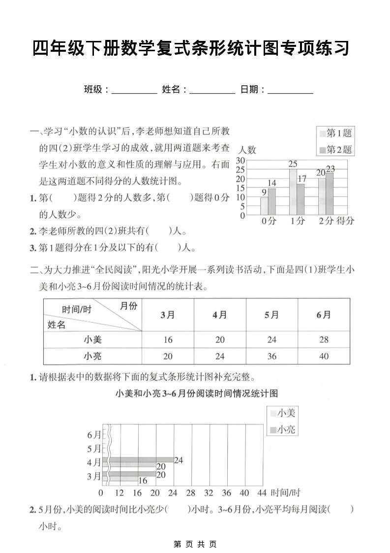四年级下数学复式条形统计图专项练习mc69.cn - 副业项目分享,互联网学习资源,考公考研资料,虚拟资料与创业思路天璇笔记网