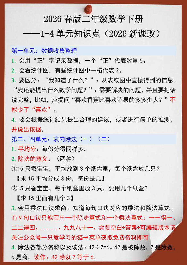 2026春新版二年级下数学1-4单元知识点《人教版》mc69.cn - 副业项目分享,互联网学习资源,考公考研资料,虚拟资料与创业思路天璇笔记网