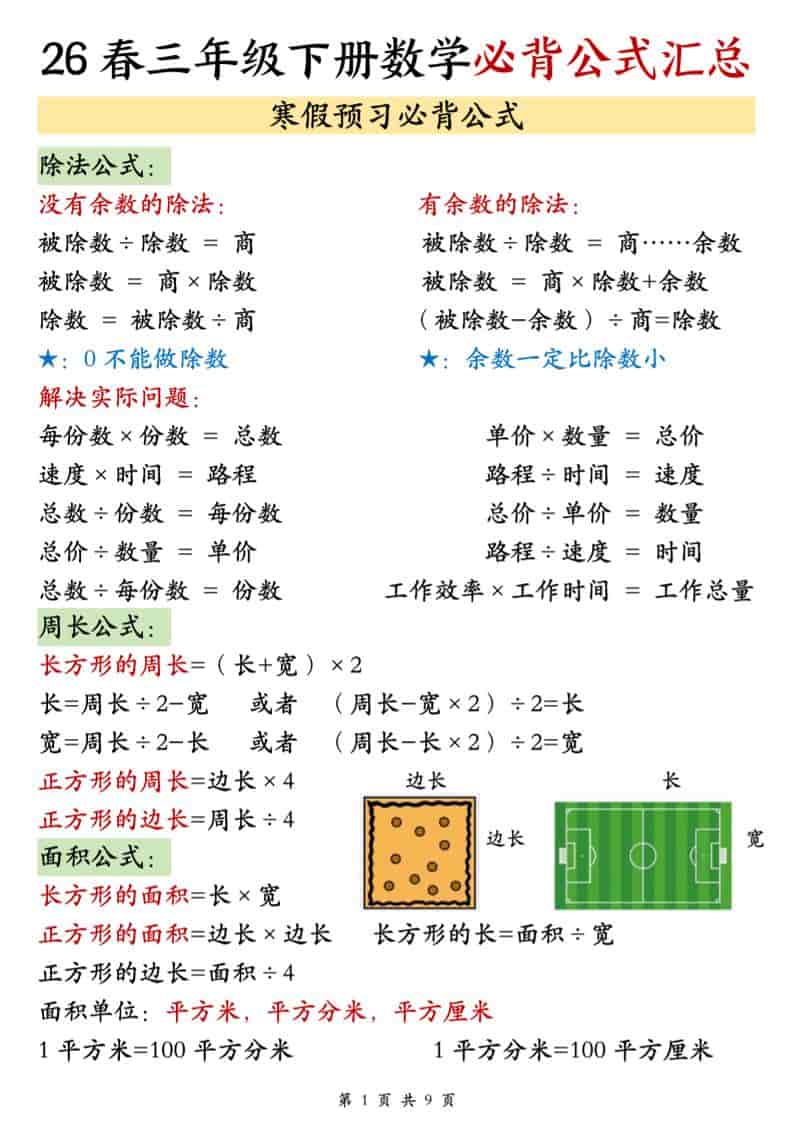 三年级下数学26春必背公式汇总mc69.cn - 副业项目分享,互联网学习资源,考公考研资料,虚拟资料与创业思路天璇笔记网