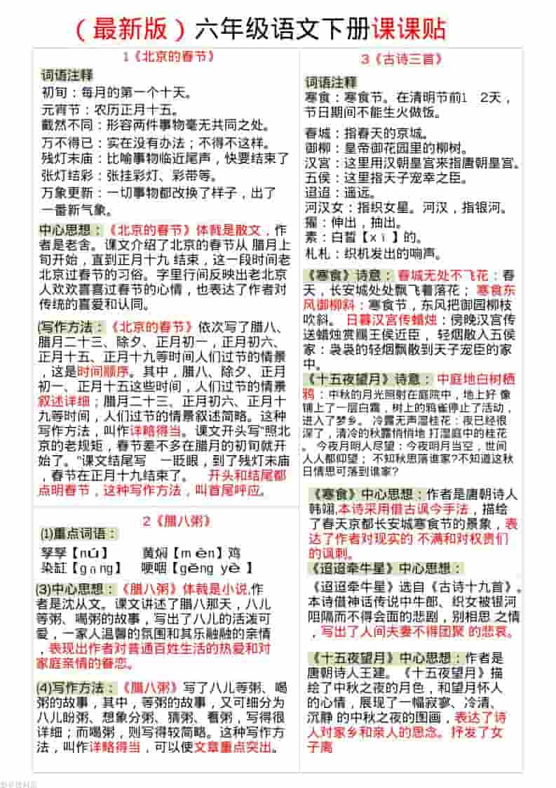 六年级下语文全册最新课课贴mc69.cn - 副业项目分享,互联网学习资源,考公考研资料,虚拟资料与创业思路天璇笔记网