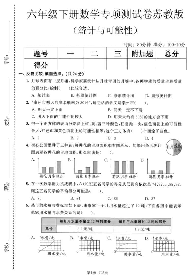 六年级下数学统计与可能性专项测试卷《苏教版》mc69.cn - 副业项目分享,互联网学习资源,考公考研资料,虚拟资料与创业思路天璇笔记网