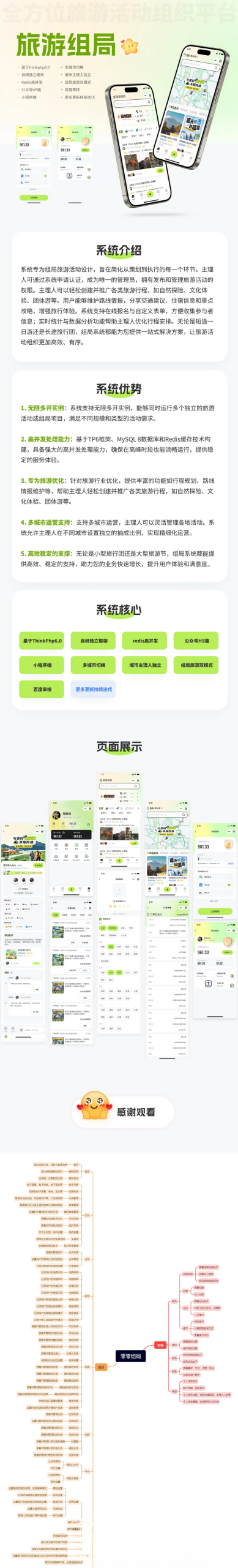 组局付费进群论坛社群旅游搭子系统小程序【单前端代码】适合二开mc69.cn - 副业项目分享,互联网学习资源,考公考研资料,虚拟资料与创业思路天璇笔记网