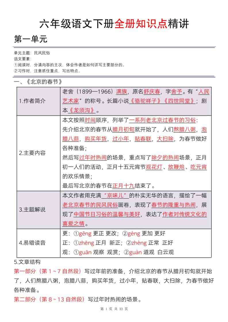 六年级下语文全册知识点精讲33页mc69.cn - 副业项目分享,互联网学习资源,考公考研资料,虚拟资料与创业思路天璇笔记网