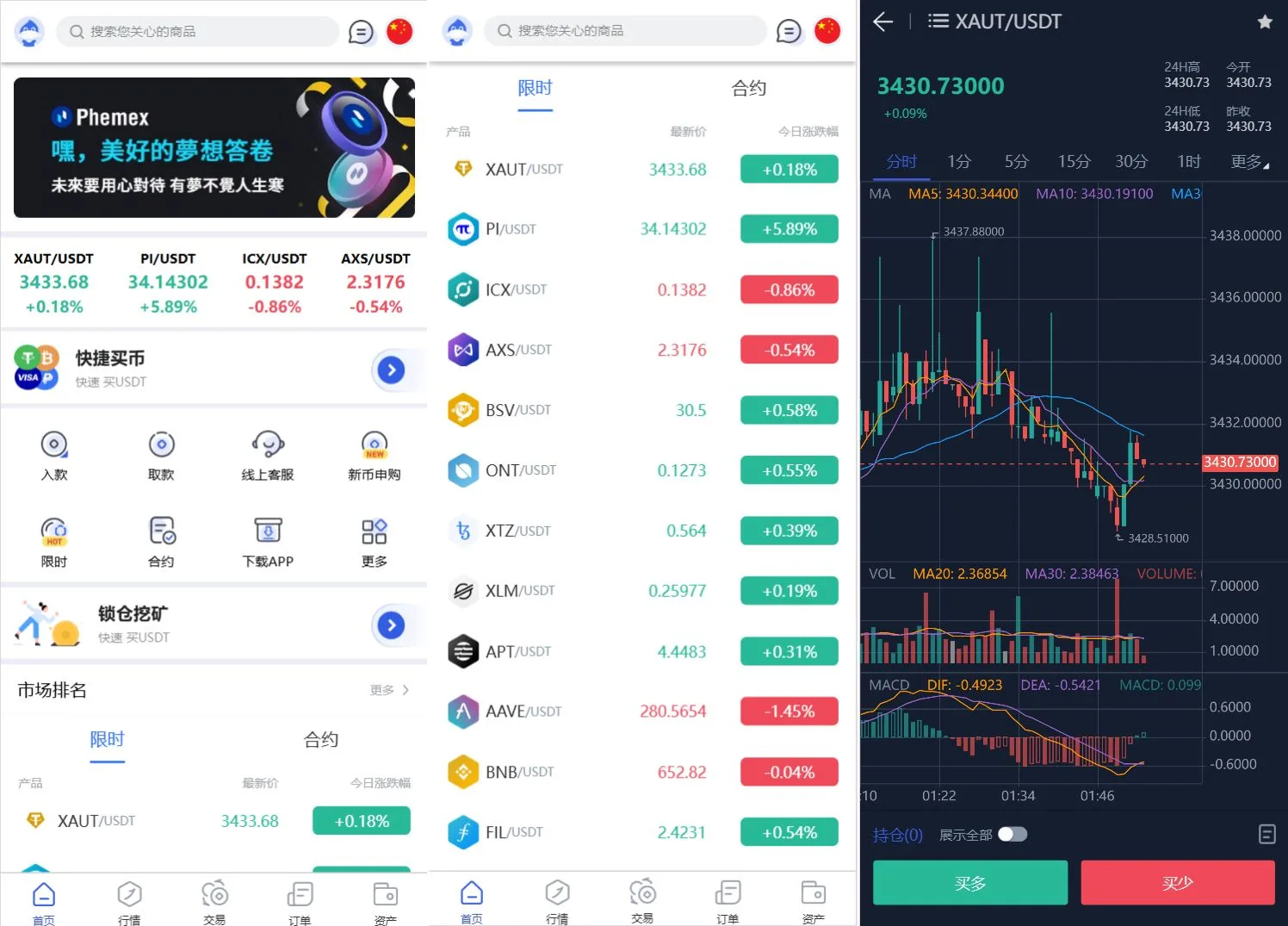 Phemex多语言交易所源码/期权交易+合约交易+新币申购+锁仓挖矿+平台币发行+K线行情控制/前端uniapp编译后+后端PHPmc69.cn - 副业项目分享,互联网学习资源,考公考研资料,虚拟资料与创业思路天璇笔记网