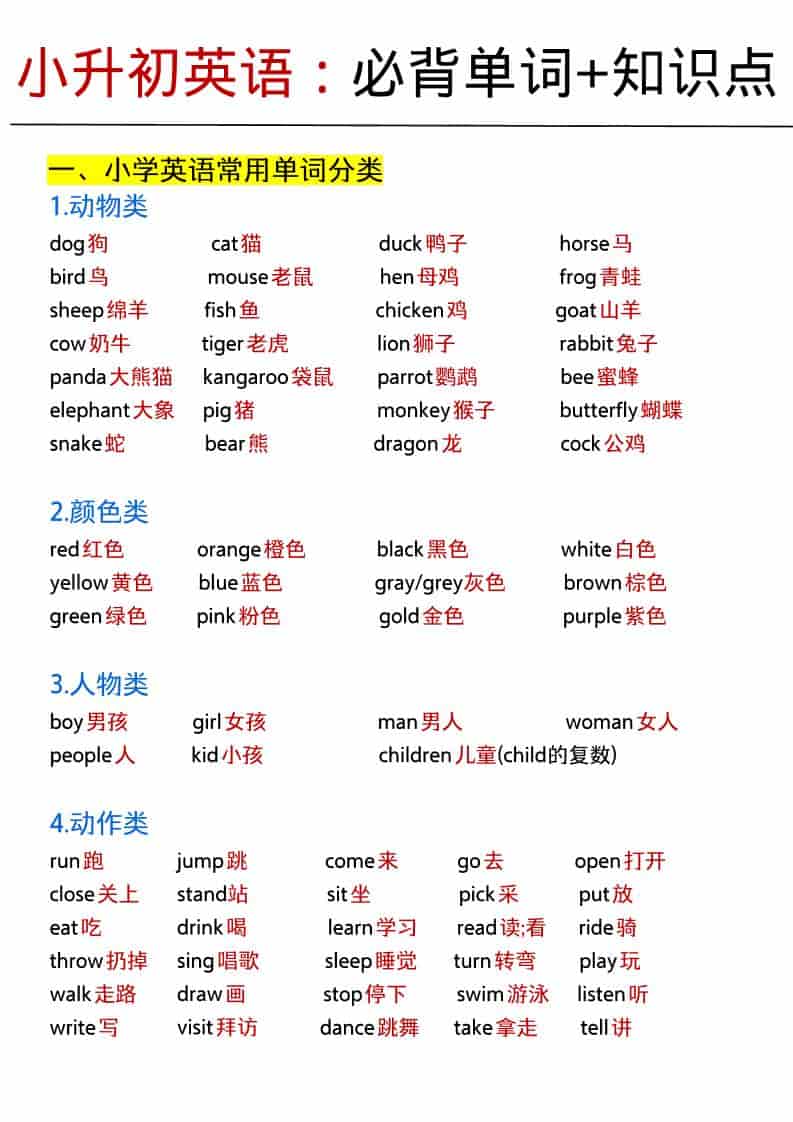 六年级下英语小升初必背单词+知识点mc69.cn - 副业项目分享,互联网学习资源,考公考研资料,虚拟资料与创业思路天璇笔记网