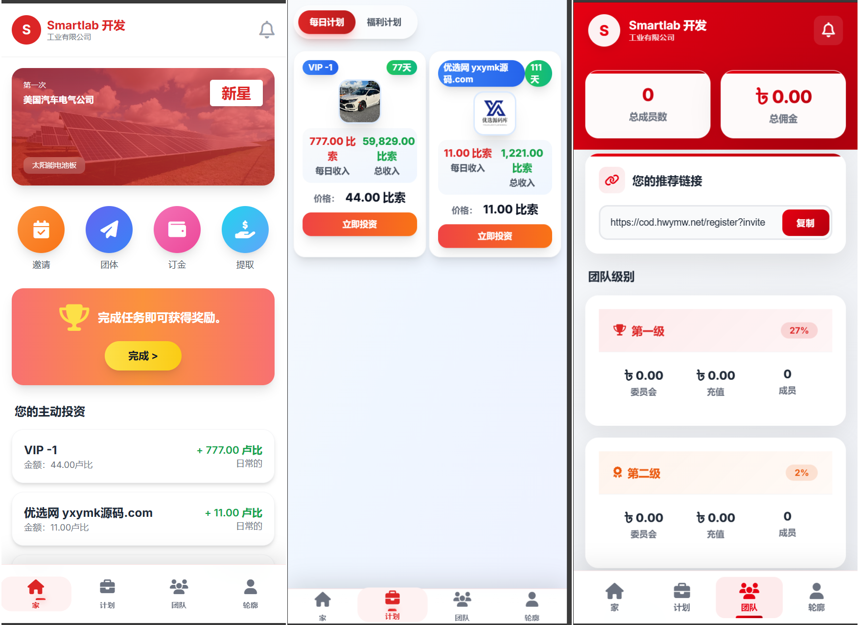 海外汽车电气投资理财源码/三级分销/可自定义产品mc69.cn - 副业项目分享,互联网学习资源,考公考研资料,虚拟资料与创业思路天璇笔记网