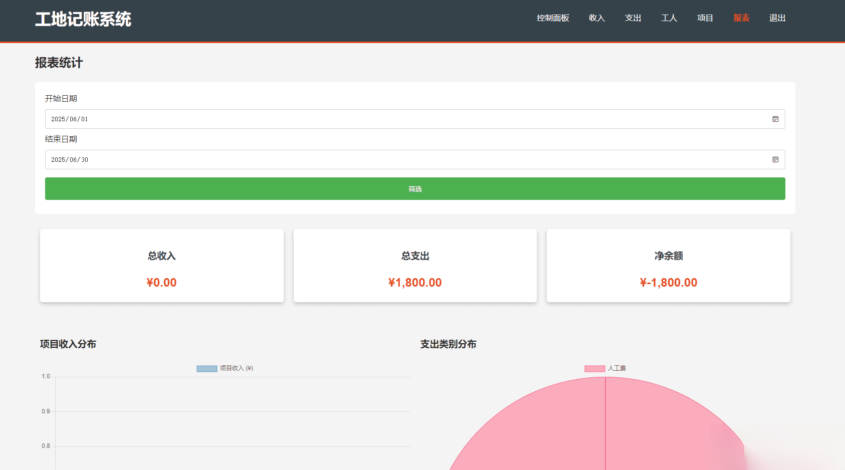PHP公司收入支出记账系统/员工记账系统源码开源mc69.cn - 副业项目分享,互联网学习资源,考公考研资料,虚拟资料与创业思路天璇笔记网