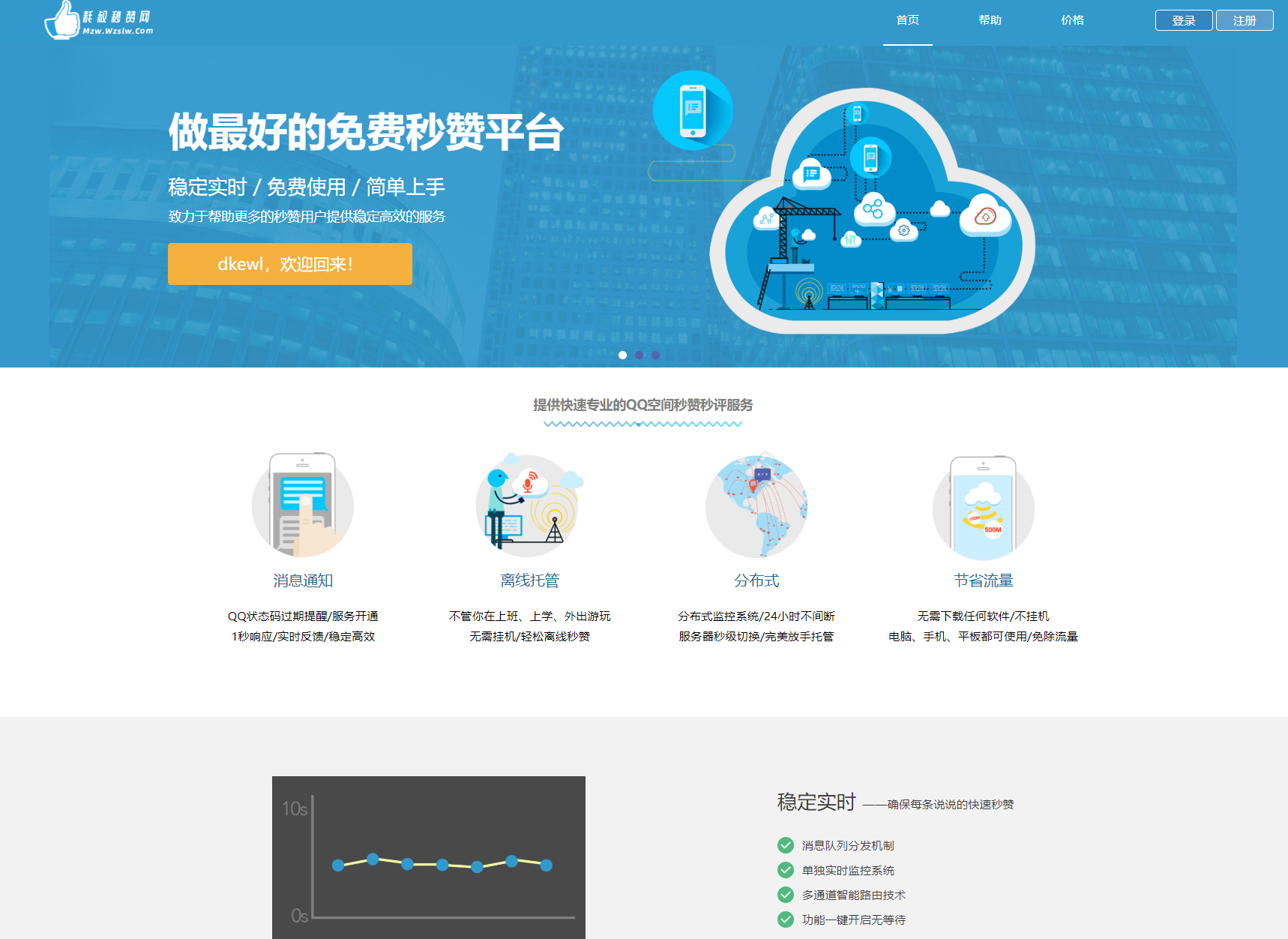 最新扣扣秒赞系统源码mc69.cn - 副业项目分享,互联网学习资源,考公考研资料,虚拟资料与创业思路天璇笔记网