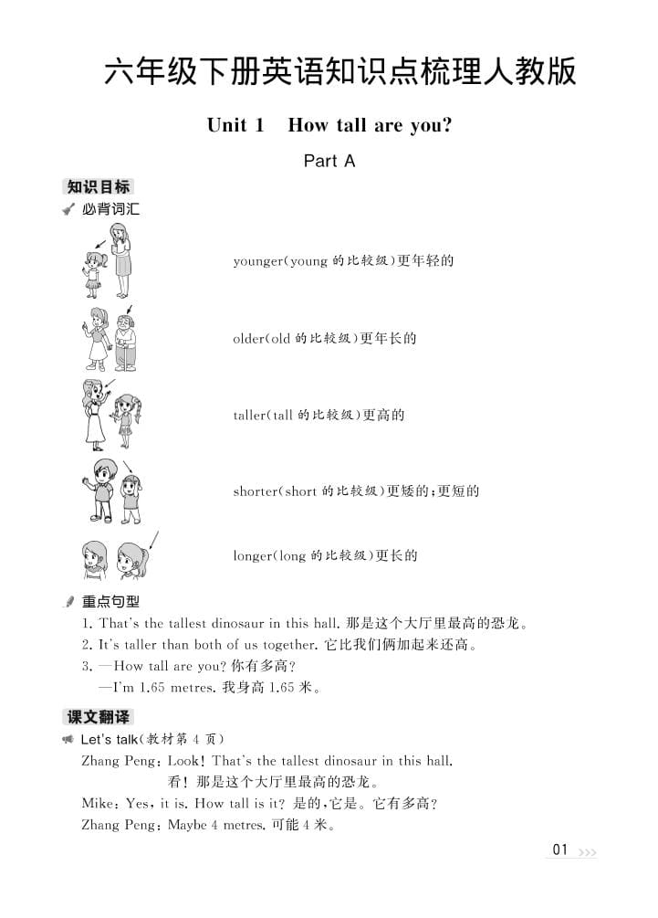 六年级下英语知识梳理《人教版PEP》mc69.cn - 副业项目分享,互联网学习资源,考公考研资料,虚拟资料与创业思路天璇笔记网