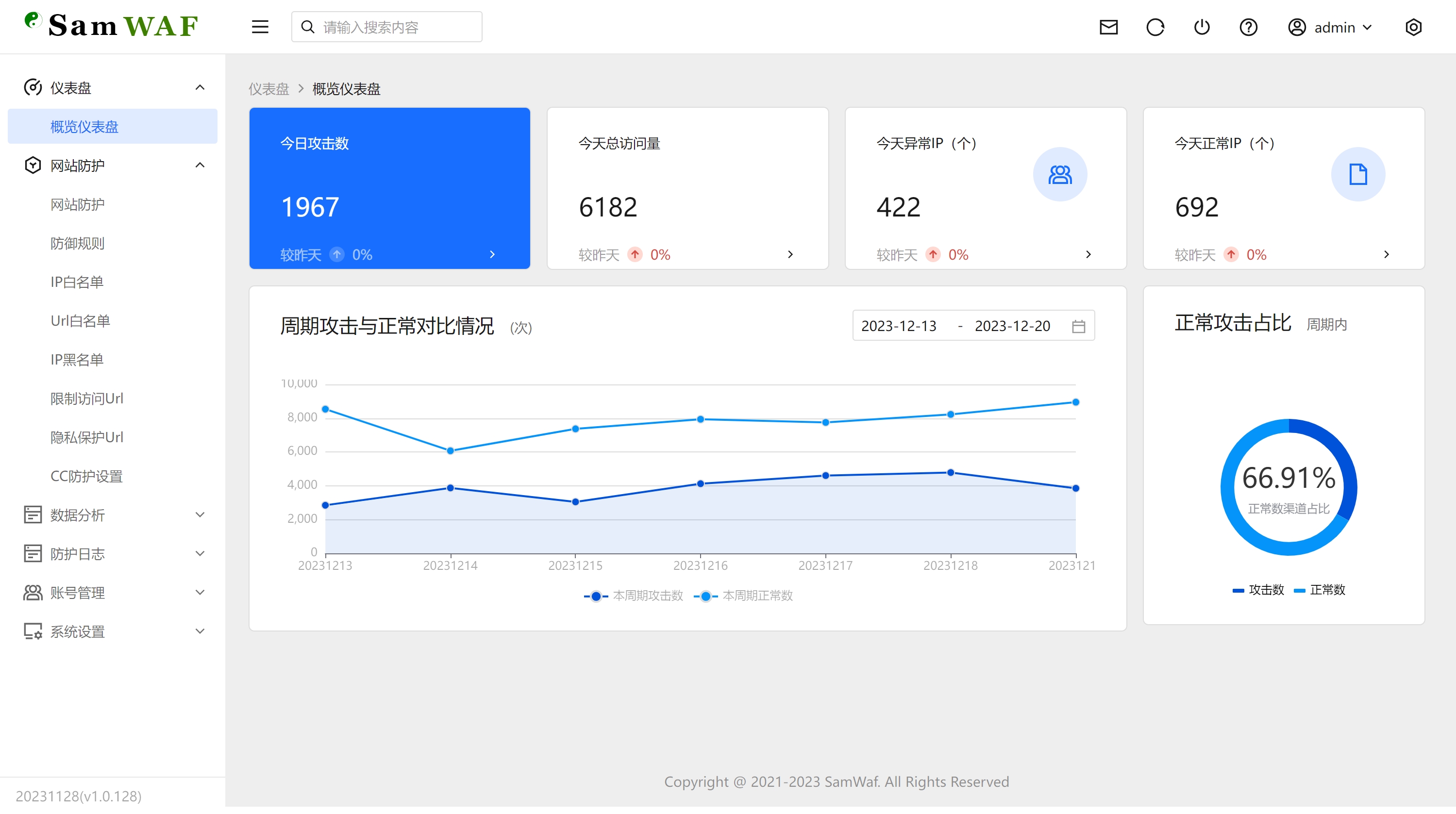 SamWaf 开源轻量级网站防火墙源码mc69.cn - 副业项目分享,互联网学习资源,考公考研资料,虚拟资料与创业思路天璇笔记网