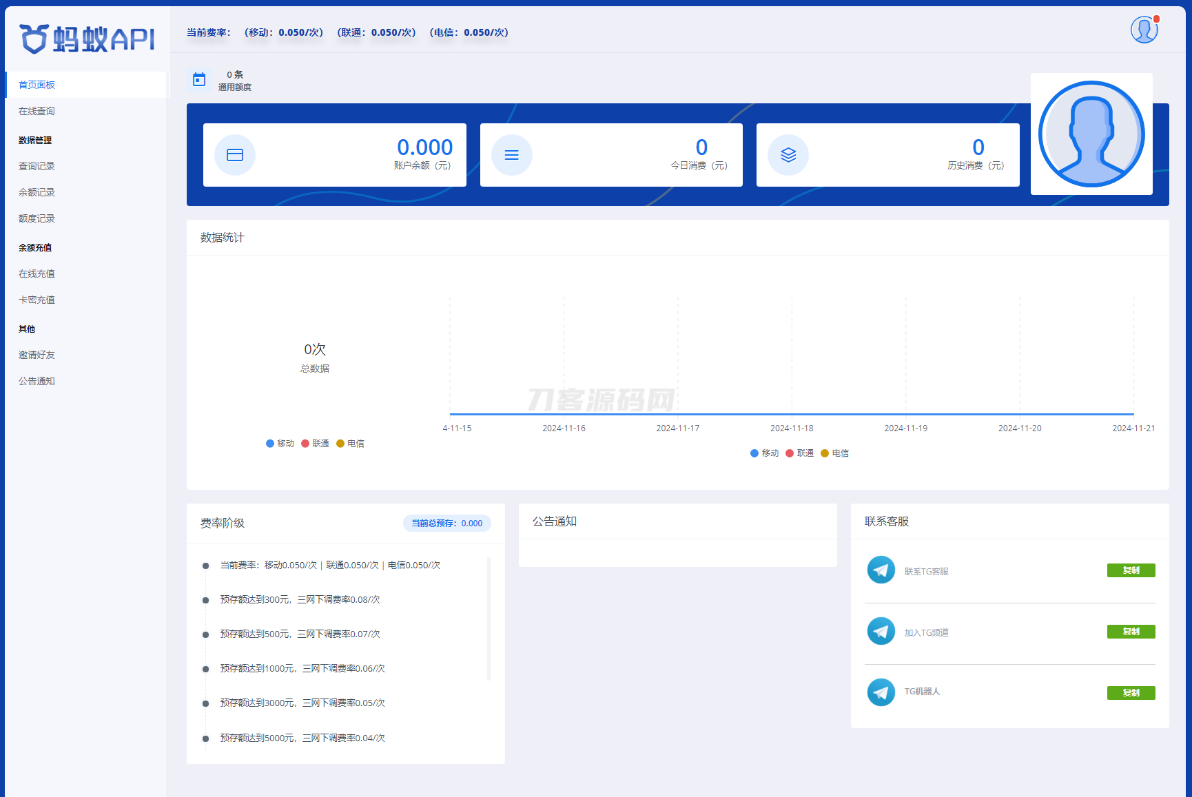 全新三网话费余额查询API系统源码 Thinkphp全开源 附教程mc69.cn - 副业项目分享,互联网学习资源,考公考研资料,虚拟资料与创业思路天璇笔记网