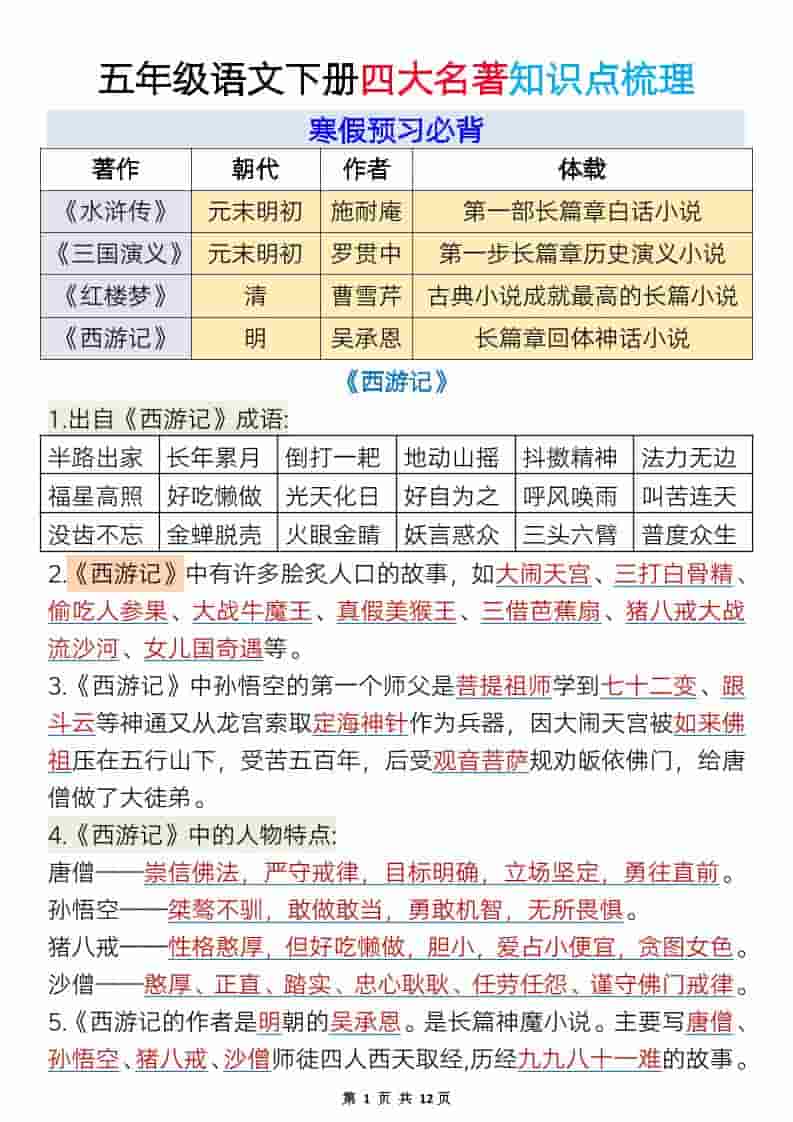 五年级下语文必考四大名著知识点梳理mc69.cn - 副业项目分享,互联网学习资源,考公考研资料,虚拟资料与创业思路天璇笔记网