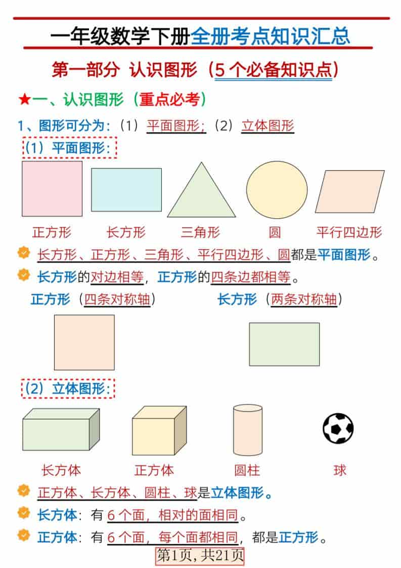 一年级下数学全册考点汇总mc69.cn - 副业项目分享,互联网学习资源,考公考研资料,虚拟资料与创业思路天璇笔记网