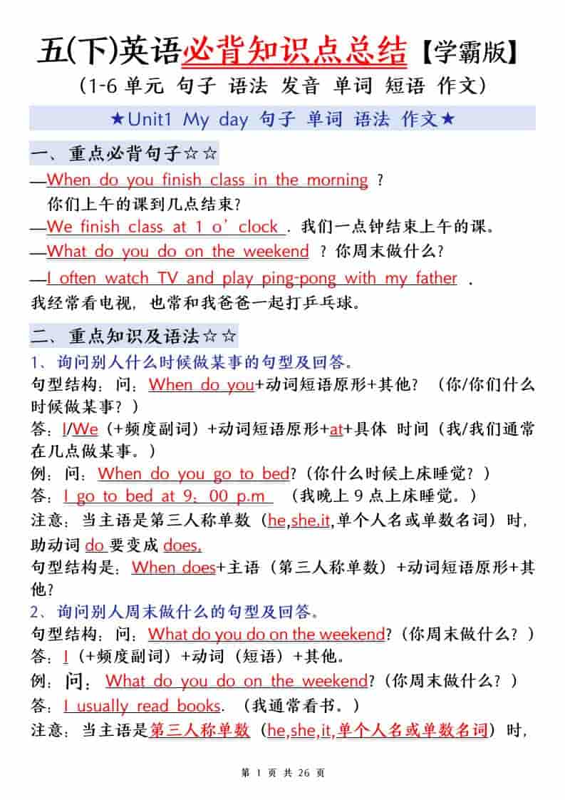 五年级下英语知识点归纳《人教PEP》mc69.cn - 副业项目分享,互联网学习资源,考公考研资料,虚拟资料与创业思路天璇笔记网