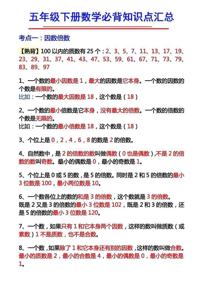 五年级下数学必背知识考点mc69.cn - 副业项目分享,互联网学习资源,考公考研资料,虚拟资料与创业思路天璇笔记网