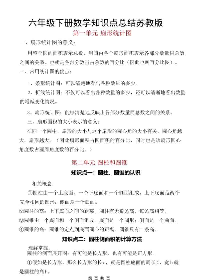 六年级下数学知识点汇总《苏教版》mc69.cn - 副业项目分享,互联网学习资源,考公考研资料,虚拟资料与创业思路天璇笔记网
