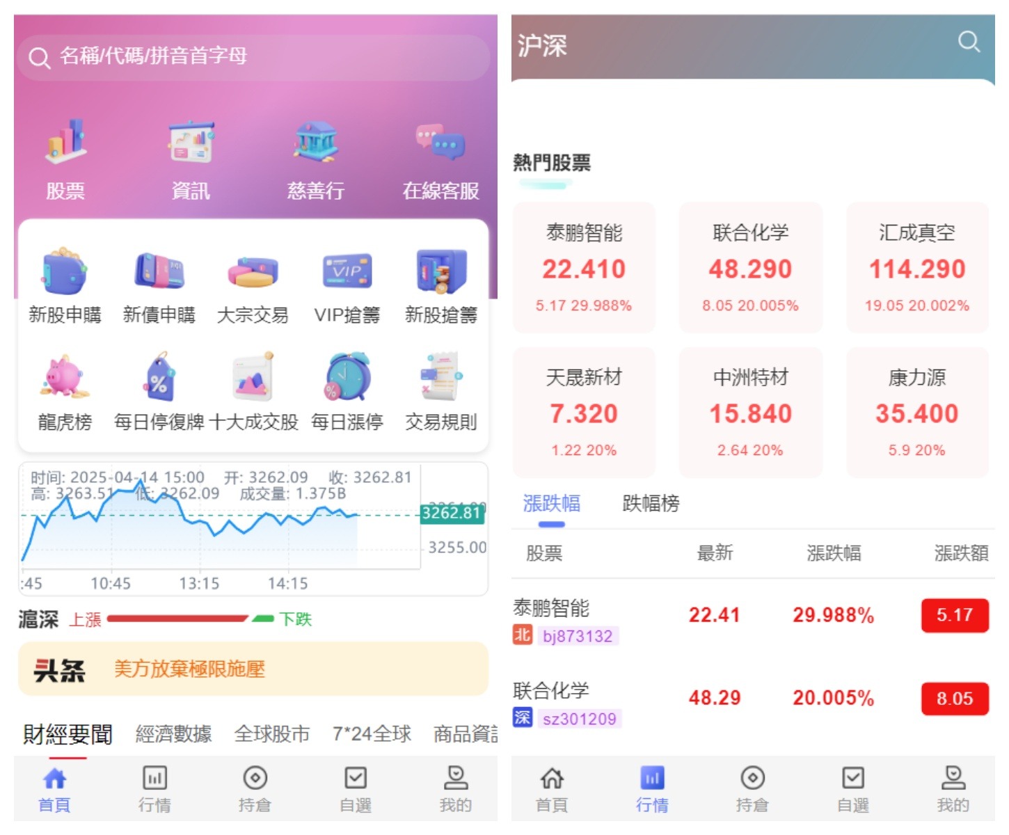 香港股票源码/大宗交易与新股申购系统源码/全套视频教程mc69.cn - 副业项目分享,互联网学习资源,考公考研资料,虚拟资料与创业思路天璇笔记网