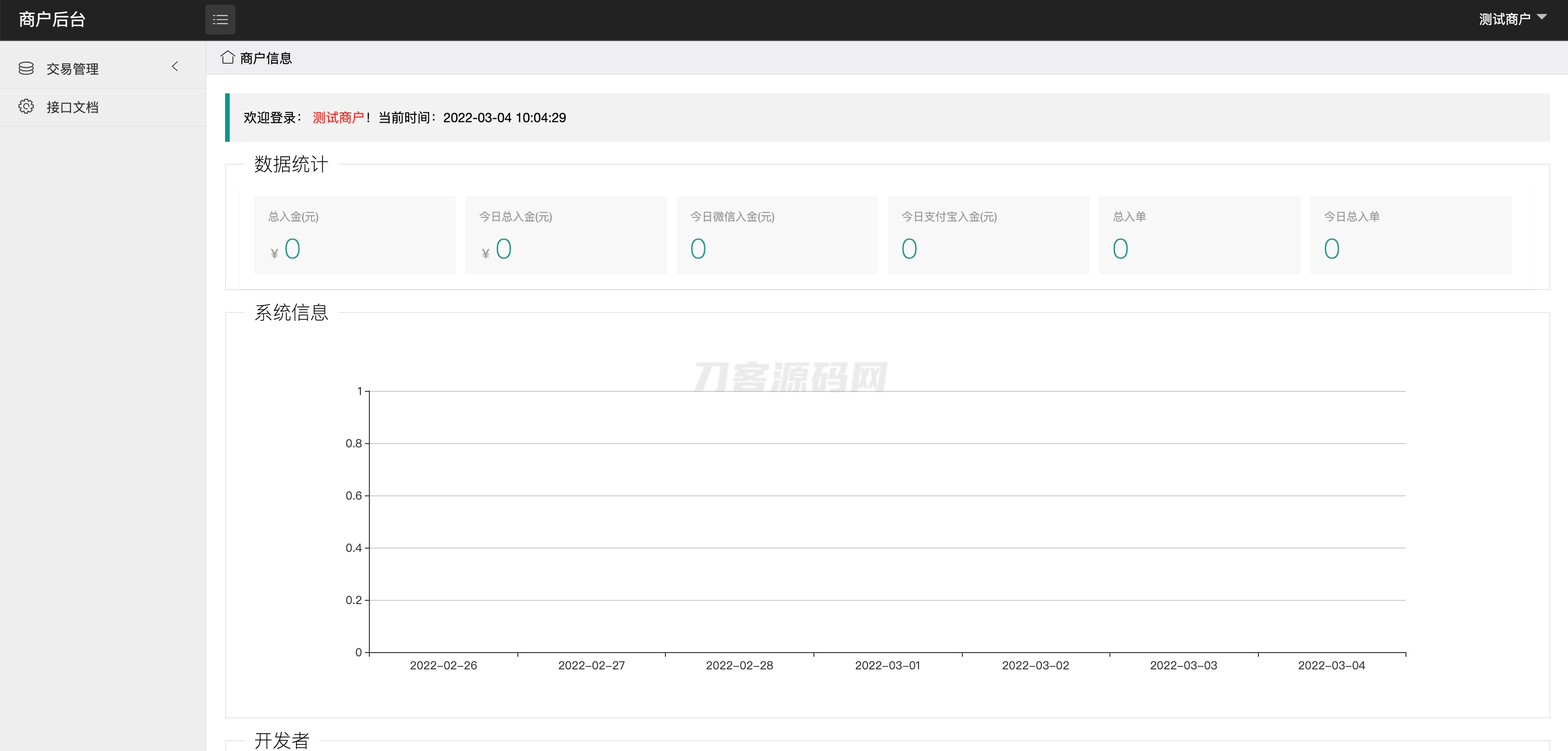 中石化油卡充值系统聚合支付系统 | java springboot框架mc69.cn - 副业项目分享,互联网学习资源,考公考研资料,虚拟资料与创业思路天璇笔记网