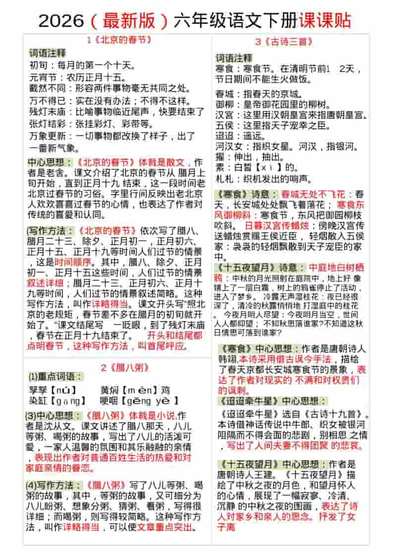 六年级下语文全册课课贴mc69.cn - 副业项目分享,互联网学习资源,考公考研资料,虚拟资料与创业思路天璇笔记网