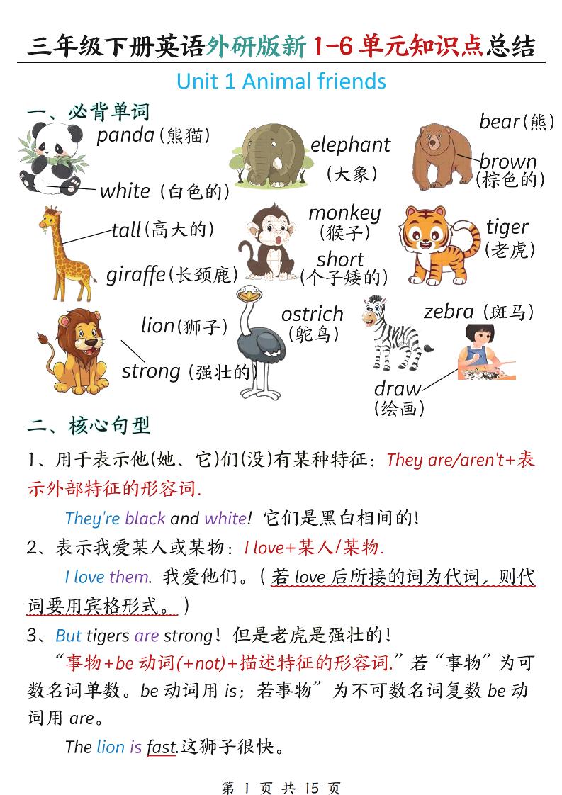 三年级下英语1-6单元必背知识点总结《外研版》mc69.cn - 副业项目分享,互联网学习资源,考公考研资料,虚拟资料与创业思路天璇笔记网