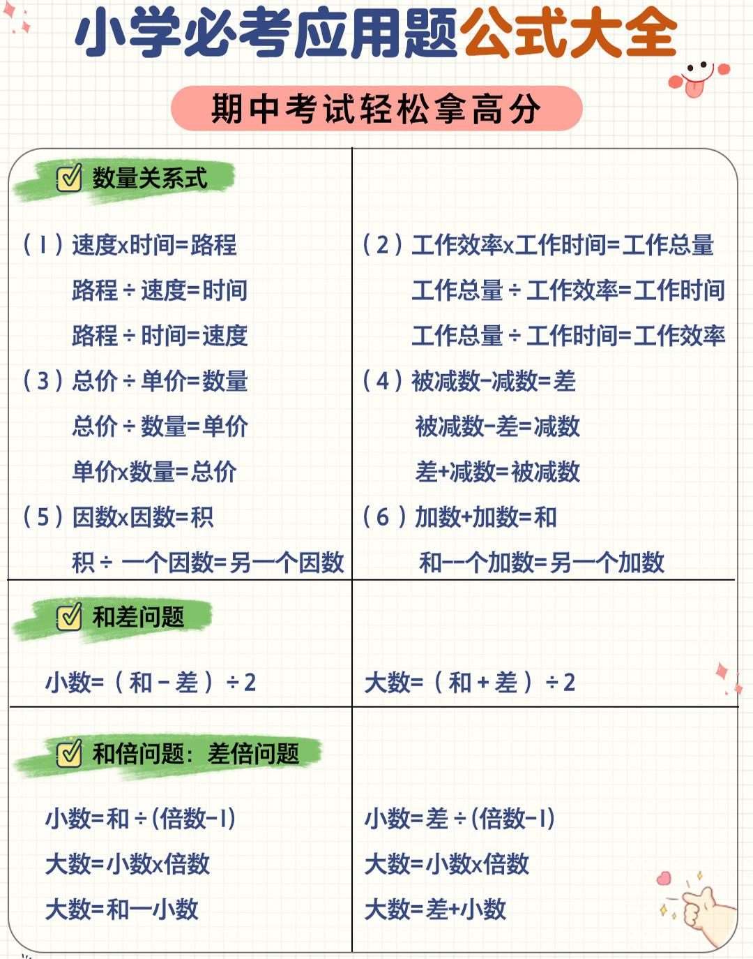 六年级下数学应用题公式大全mc69.cn - 副业项目分享,互联网学习资源,考公考研资料,虚拟资料与创业思路天璇笔记网