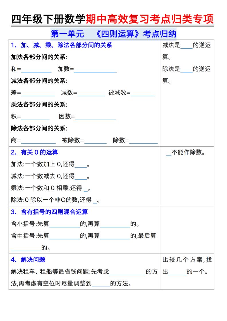 四年级下数学期中复习考点归类专练mc69.cn - 副业项目分享,互联网学习资源,考公考研资料,虚拟资料与创业思路天璇笔记网