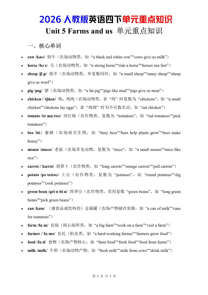 四年级下英语Unit5重点知识汇总《人教版PEP》mc69.cn - 副业项目分享,互联网学习资源,考公考研资料,虚拟资料与创业思路天璇笔记网