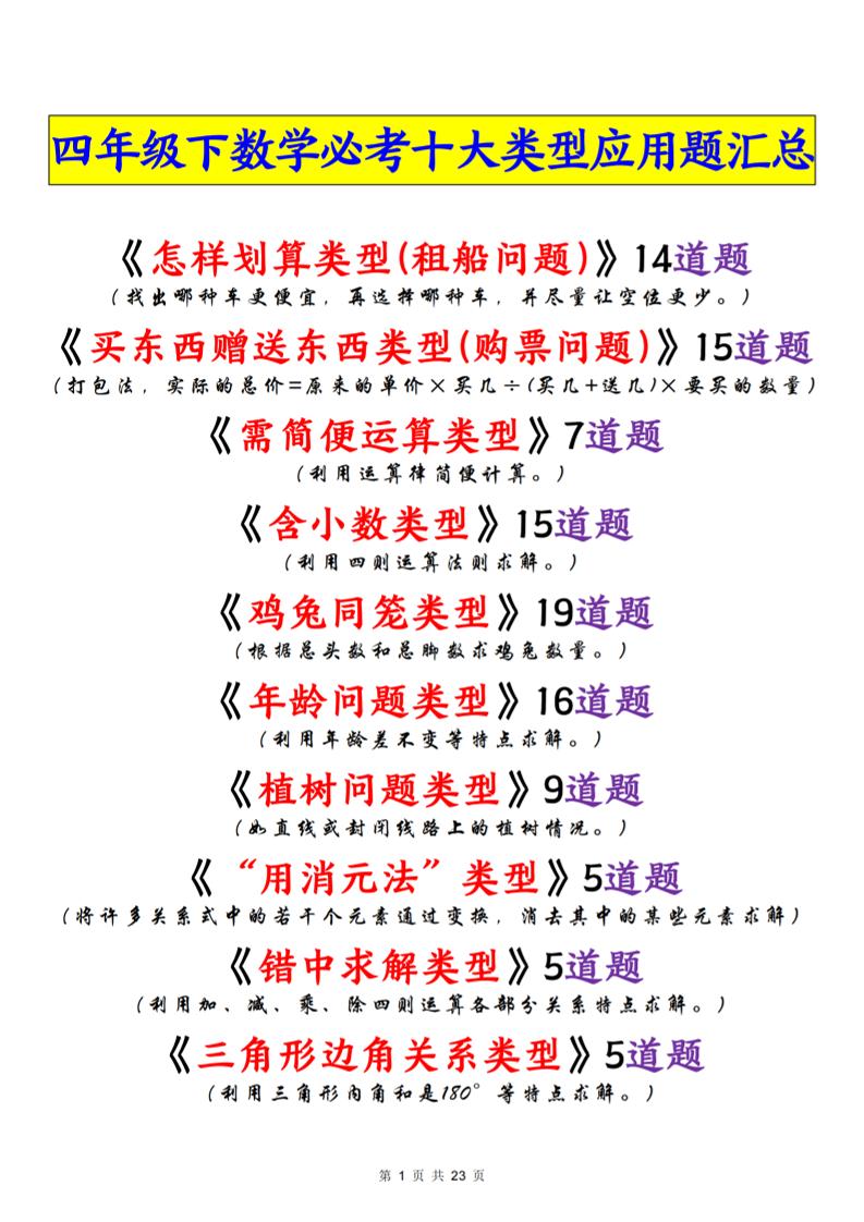 四年级下数学必考十大类型应用题汇总mc69.cn - 副业项目分享,互联网学习资源,考公考研资料,虚拟资料与创业思路天璇笔记网