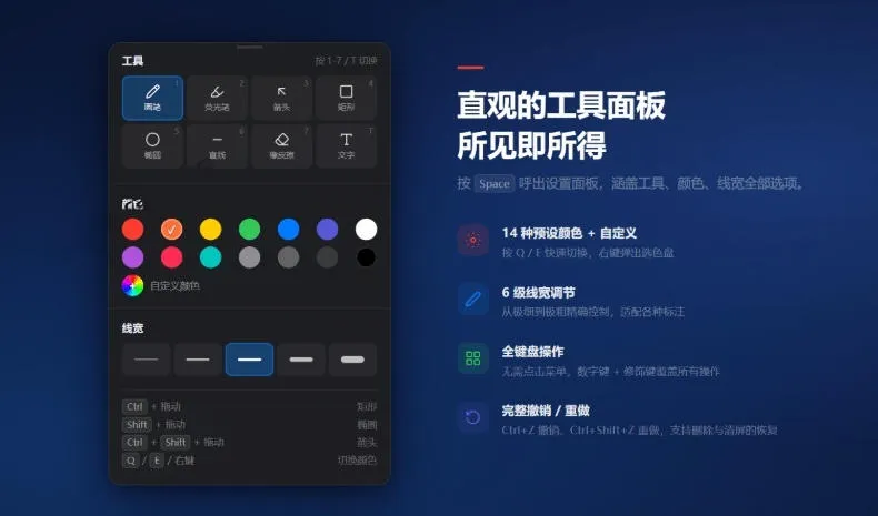 开源轻量级屏幕标注工具，1.4MB实现电脑全屏变自由画布！支持8种标注工具和全键盘操控MarkerOn