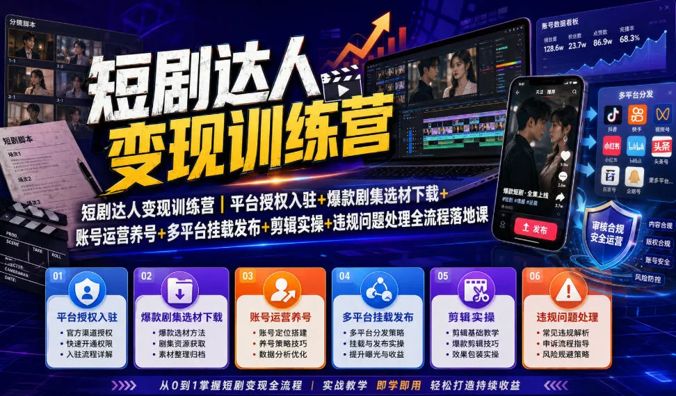 短剧达人变现训练营｜平台授权入驻+爆款剧集选材下载+账号运营养号+多平台挂载发布+剪辑实操+违规问题处理全流程落地课mc69.cn - 副业项目分享,互联网学习资源,考公考研资料,虚拟资料与创业思路天璇笔记网