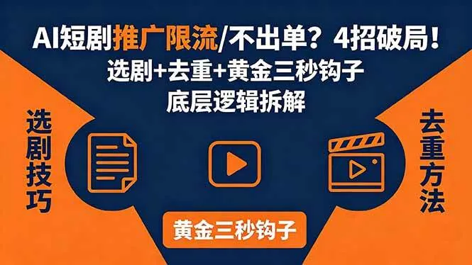 （18253期）AI短剧推广总被限流、不出单？4招选剧+去重技巧+黄金三秒钩子，手把手拆解底层逻辑mc69.cn - 副业项目分享,互联网学习资源,考公考研资料,虚拟资料与创业思路天璇笔记网